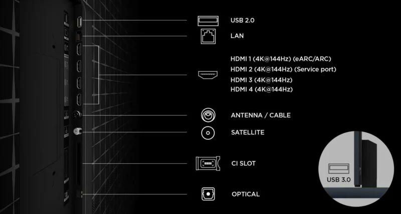 Televizor TCL RGB-MiniLed 98RM9L, 248 cm, Smart Google TV, 4K Ultra HD, 144Hz, Bang & Olufsen, Clasa F (Model 2026)