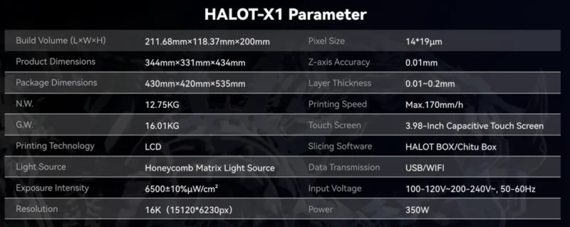CREALITY HALOT-X1 RESIN 3D PRINTER, Tehnologie LCD, Volum printare: 211.68mm*118.37mm*200mm, Dimensiuni imprimanta: 344mm*331mm*434mm, Sursa lumina: Honeycomb Matrix, Expunere: 6500+10% μW/cm2, Rezolutie: 16K(15120*6230PX), Dimensiune pixel: 14*19μm, Acuratete axa Z: 0.01mm, Grosime strat