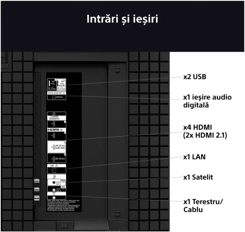 Televizor Sony BRAVIA 5 XR l Mini LED 55XR55, 139 cm, Smart Google TV, 4K Ultra HD, 100 Hz, Clasa E