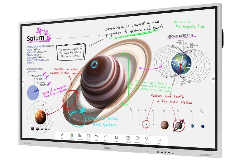 Ecran interactiv Samsung 75" WM75F
