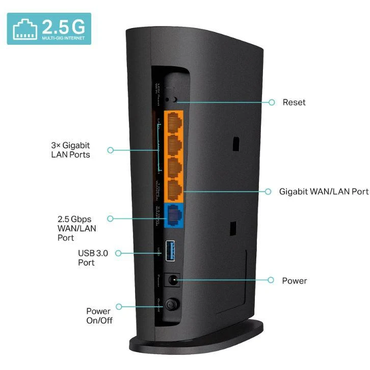 Router wireless TP-LINK Archer AX80, WIFI 6, Dual Band