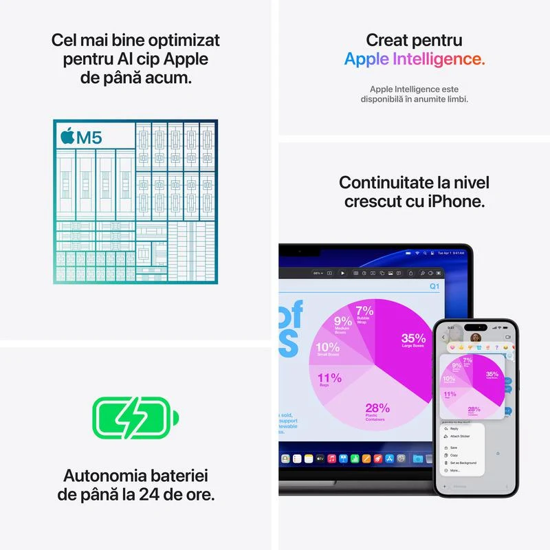 MacBook Pro 14.2"/Apple M5 (CPU 10-core