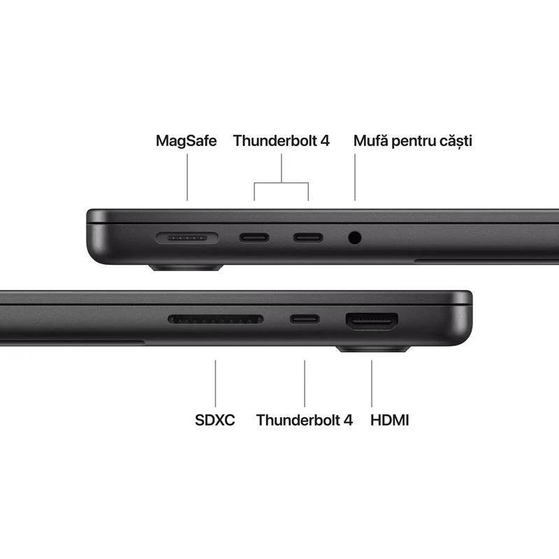 MacBook Pro 14.2"/Apple M5 (CPU 10-core